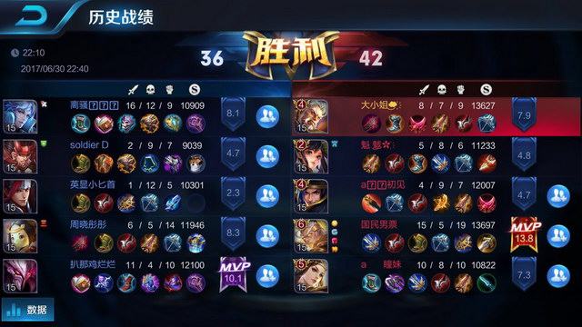 战术分析 战术分析