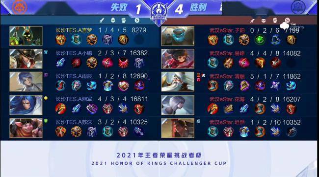 时并最终获 时并最终获