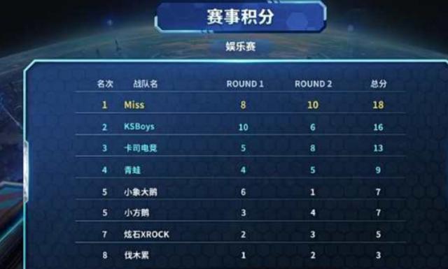 让这篇文章 让这篇文章