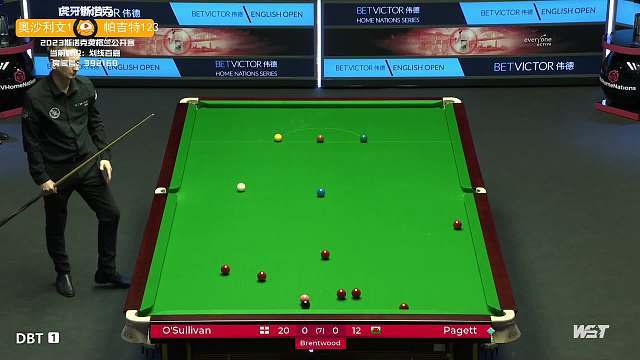 现的视角 现的视角