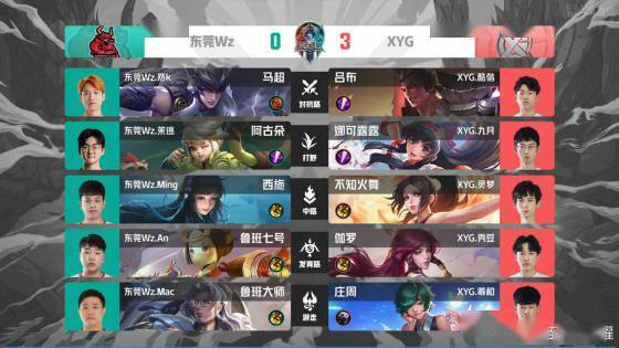 通过有效地 通过有效地