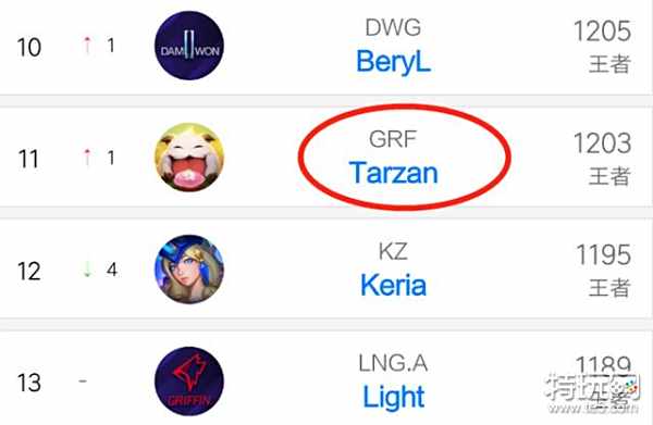 个人的职业 个人的职业